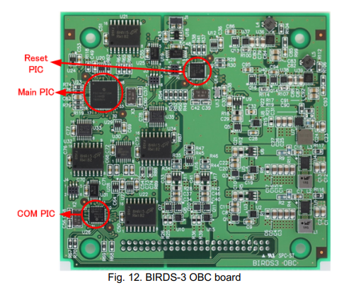 On Board Computer PCB