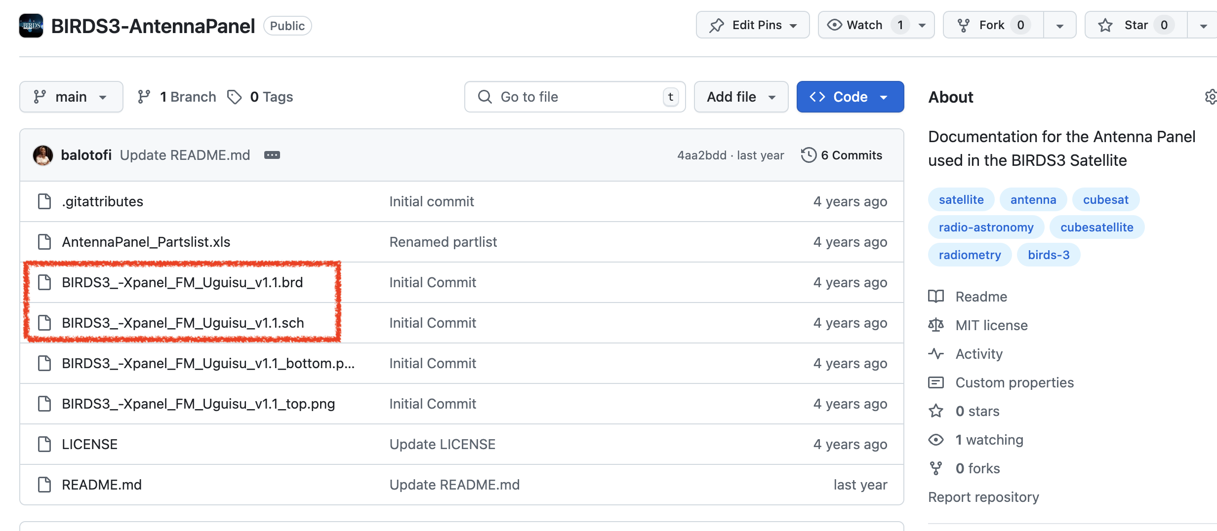 BIRDS3 github antenna panel folder