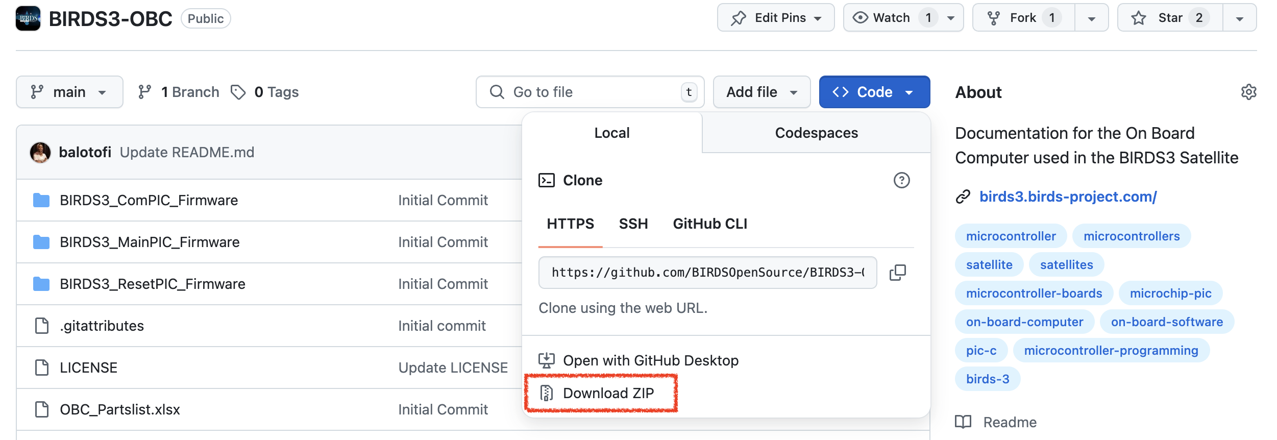 Github ZIP download Diagram