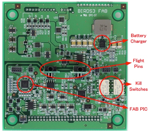 Front Access Board PCB